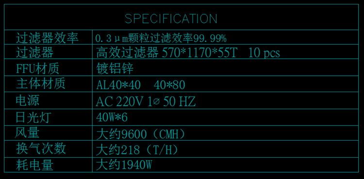 千級潔凈棚圖紙設計參數(shù)要求