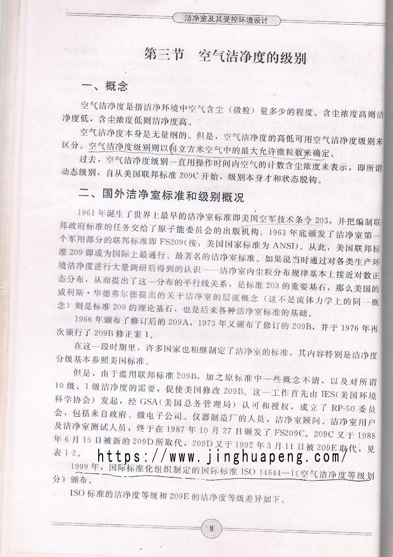 空氣潔凈度級別標(biāo)準(zhǔn)、概念摘自《潔凈室及期受控環(huán)境設(shè)計》一書。