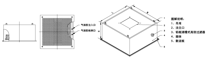 DOP液槽式高效送風(fēng)口方案圖