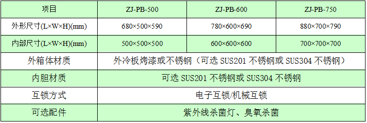 聯(lián)鎖傳遞窗技術參數(shù)