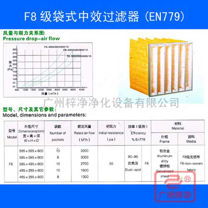 F8袋式中效空氣過(guò)濾器-f8中效袋式過(guò)濾器規(guī)格尺寸、風(fēng)量、阻力及技術(shù)參數(shù)